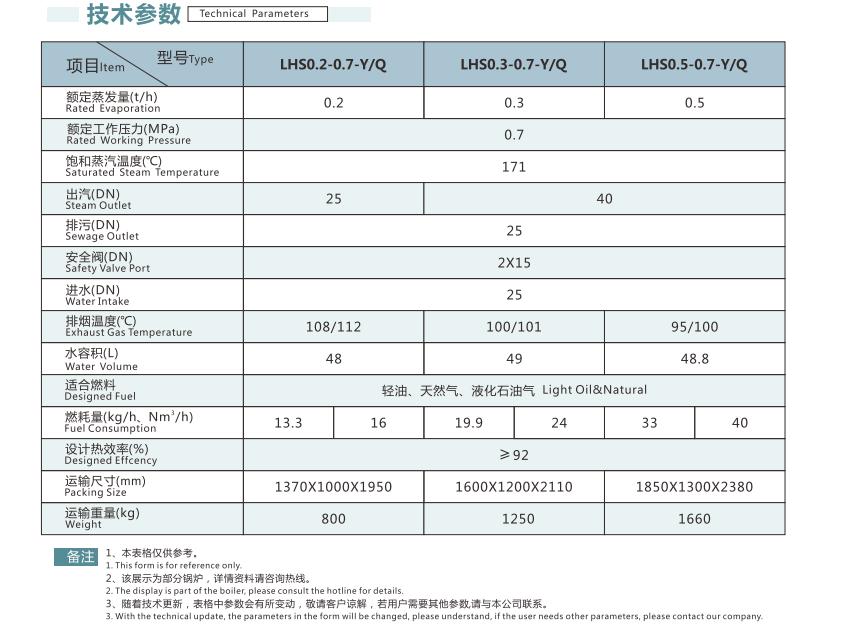 微信截圖_20220914162025.png